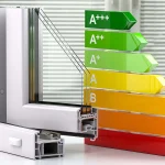 Infissi a risparmio energetico